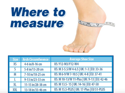 OrthoSleeve FS6